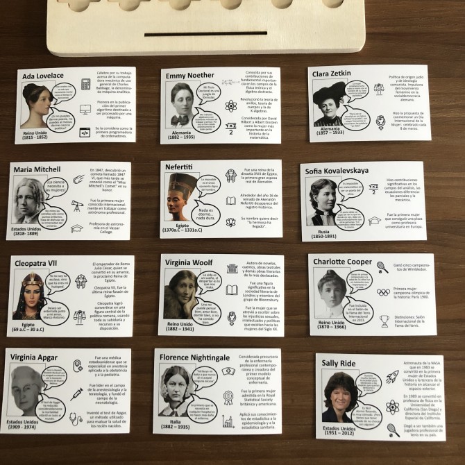 Quién es quién Mujeres de la Historia