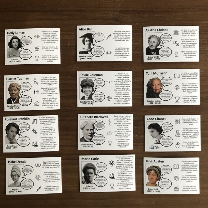 Quién es quién Mujeres de la Historia
