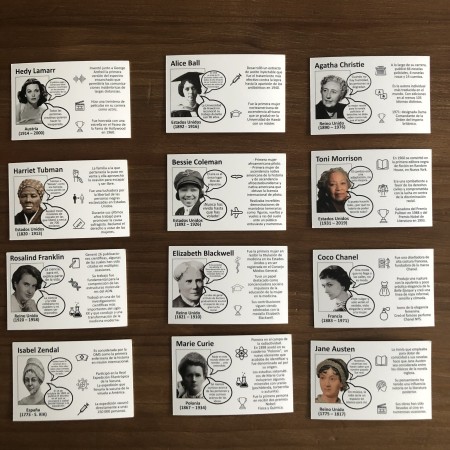 Quién es quién Mujeres de la Historia